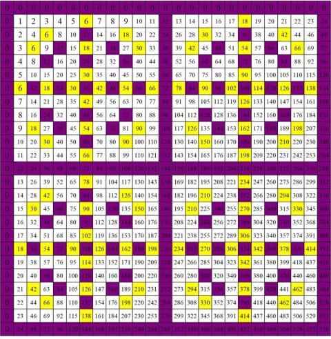 Author provided Author provided