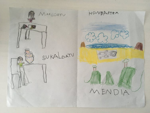 Imagen cedida por las autoras.