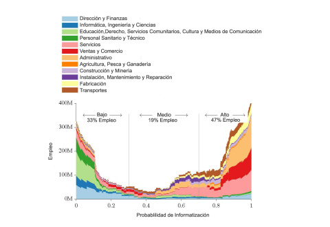????????????????????????????