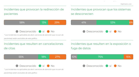  (CyberPeace Institute)