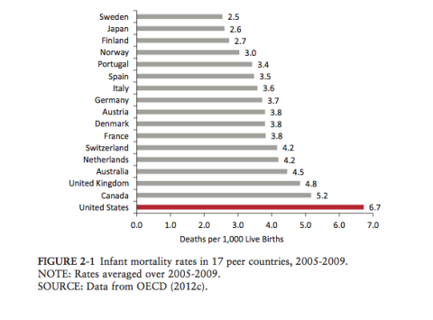 mortalidad-infantil.png mortalidad-infantil