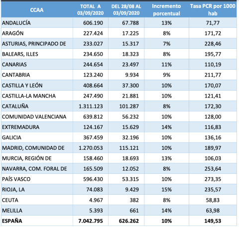 Captura-de-pantalla-2020-09-10-a-las-17.55.26.png