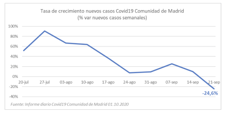 Captura-de-pantalla-2020-10-04-a-las-17.20.46.png