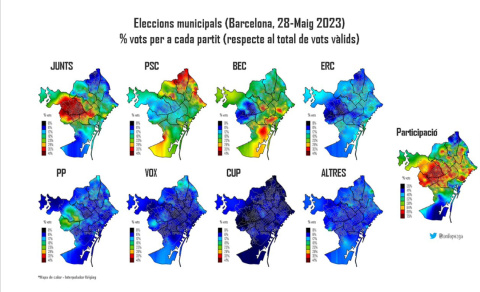 Gráfico 1 Gráfico 1
