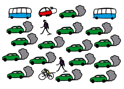  El resultado del círculo vicioso del transporte