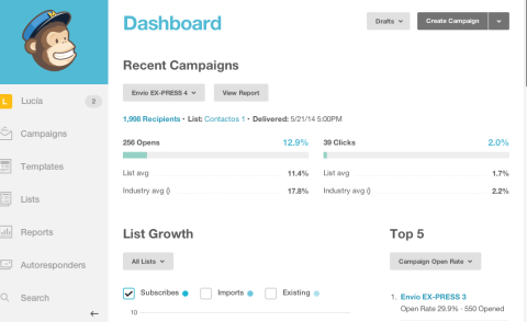 mailchimp.png mailchimp