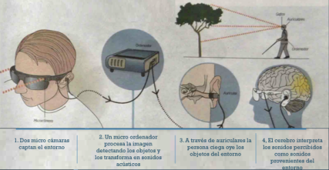 Captura de pantalla 2013-11-19 a las 21.05.10