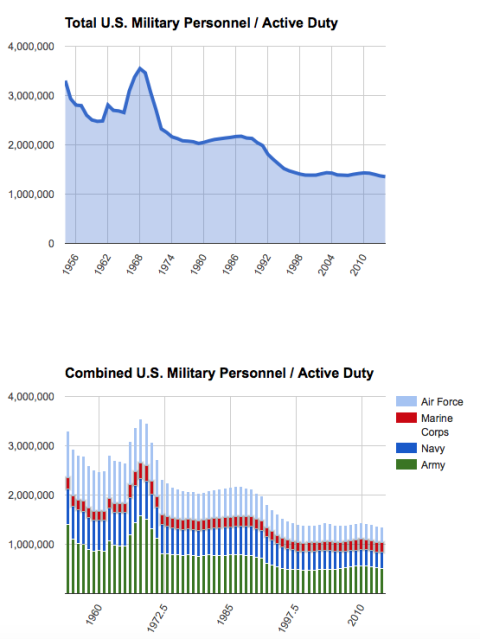 Captura de pantalla 2015-10-05 a las 20.30.23