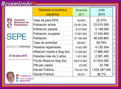 estad%C3%ADstica.jpg estadística