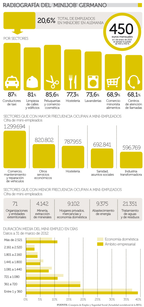 minijob-info2.jpg minijob-info2