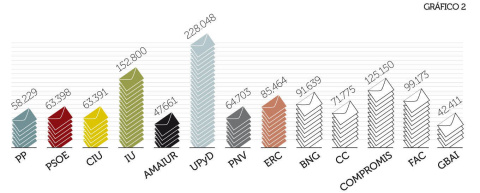 2okok.jpg Ley electoral-OK-CG.indd