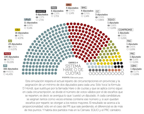 4ok.jpg Ley electoral-OK-CG.indd