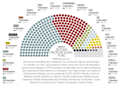 5ok.jpg Ley electoral-OK-CG.indd