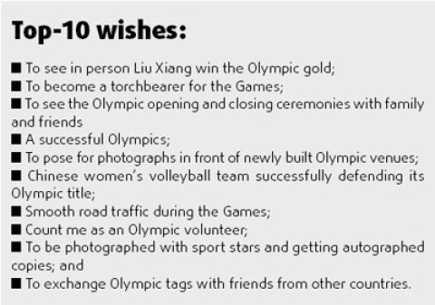 top-ten-wishes.jpg
