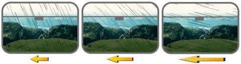 Caída de la lluvia a distintas velocidades Caída de la lluvia a distintas velocidades