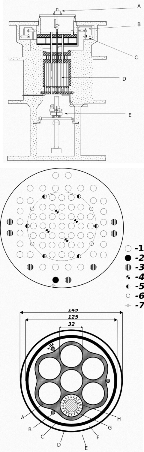 De arriba abajo – Esquema simplificado del reactor: A.- Maquinaria de desconexión de los tubos de presión. B .- Entrada del circuito primario de refrigeración por dióxido de carbono (gas). C.- Salida del circuito primario. D.- Núcleo del r Esquemas del reactor de la central nuclear de Lucens, Suiza.