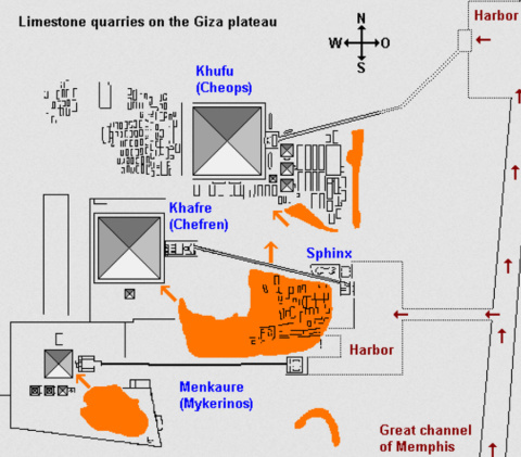 Canteras, puertos y canales de la meseta de Guiza.