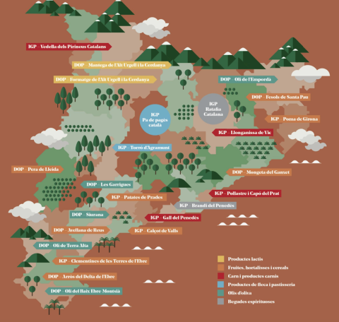 Infografía de los distintos sellos de calidad. Generalitat de catalunya