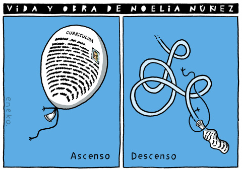 Vida y obra de Noelia Núñez