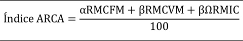 formula La fórmula matemática del índice ARCA.