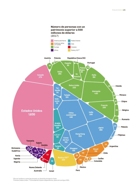 Atlas-desigualdades-2.jpg