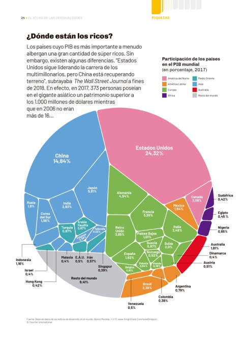 Atlas-desigualdades-3.jpg