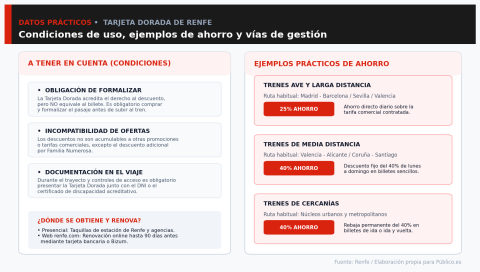 cuadro_datos_2_condiciones cuadro_datos_2_condiciones