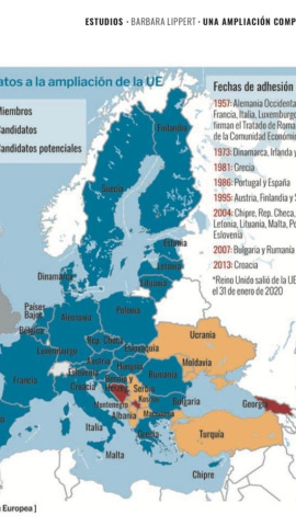 Mapa de los candidatos a entrar en la UE en la ampliación. Mapa de los candidatos a entrar en la UE en la ampliación.