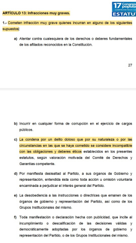 Captura del precepto del PP sobre infracciones graves de sus militantes y cuadros.