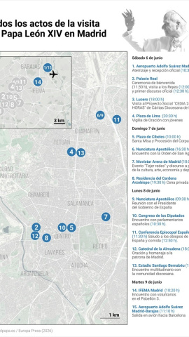 actos-papa-recorrido-madrid Mapa con todos los actos del Papa León XIV en Madrid.