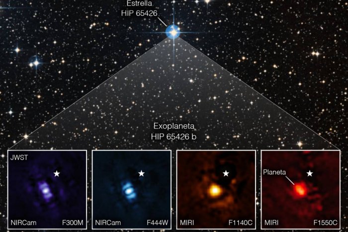 Primera imagen directa de un exoplaneta captada por el telescopio Webb