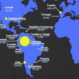 
 Registro de venezolanos en el mundo según el informe OIM de abril, 2018. (Cifras aproximadas)
Quién emigra