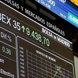 Panel informativo con los movimientos del Ibex 35 en el patio de negociación de la Bolsa de Madrid. EFE