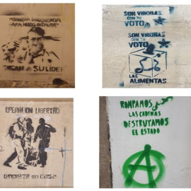 Ejemplos de graffiti antisistema. Carmen Aguilera-Carnerero, Author provided