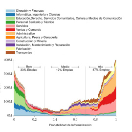 ????????????????????????????
