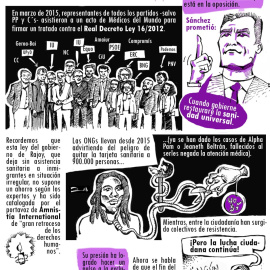 La sanidad universal que prometió Pedro Sanchez