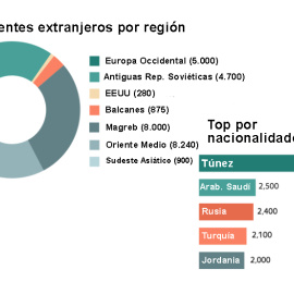 PososAnarquia_Combat
