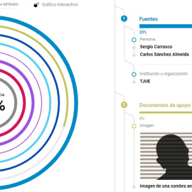  TJTool's Transparency map.