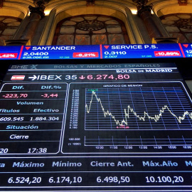 Imagen del panel informativo en la Bolsa de Madrid. EFE/Ana Bornay