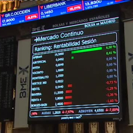 El coronavirus hunde el Ibex 35 casi un 8% en su peor sesión desde el Brexit