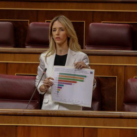La portavoz parlamentaria del Partido Popular, Cayetana Álvarez de Toledo, interviene durante la primera sesión de control al Ejecutivo celebrada en el Congreso desde que se declaró el estado de alarma el pasado 14 de marzo, un pleno reclamado desde ha