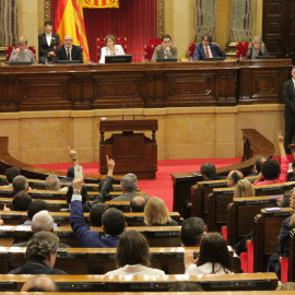 Sessió plenària del Parlament de Catalunya