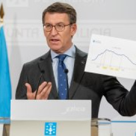 El abuso de la atención telefónica en la sanidad gallega y la falta de personal colapsan las listas de espera