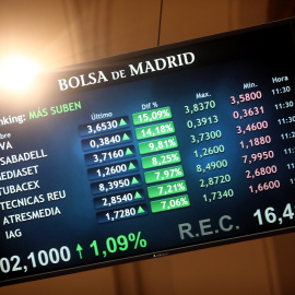 Pantalla con la evolución de los valores de la bolsa española, con BBVA y Banco Sabadell como acciones más destacadas, en la jornada en la que confirmaron que están en negociaciones para una eventual fusión.