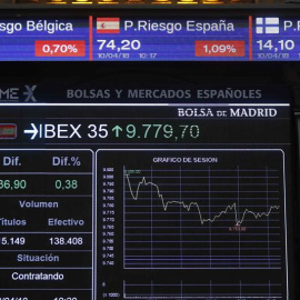 Imagen de unos datos de cotización del Ibex 35, principal indicador de la Bolsa española. / EFE