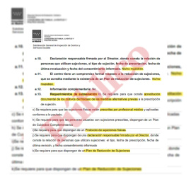 Inspección advirtió durante tres años del mal uso de las sujeciones en la residencia donde murió una anciana por asfixia