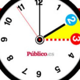 cambio de hora