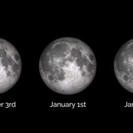 Las superlunas de diciembre./NASA