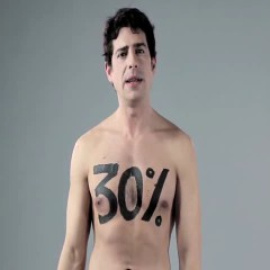 "Estoy caliente, muy caliente"