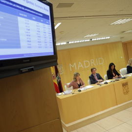 El alcalde de Madrid, José Luis Martínez Almeida, con la vicealcaldesa Begoña Villacís, la delegada de Hacienda, Engracia Hidalgo, y la portavoz del Ayuntamiento, Inmaculada Sanz, en la presentación de los presupuestos municipales para 2020.